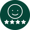 Customer satisfaction