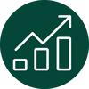 Profitability